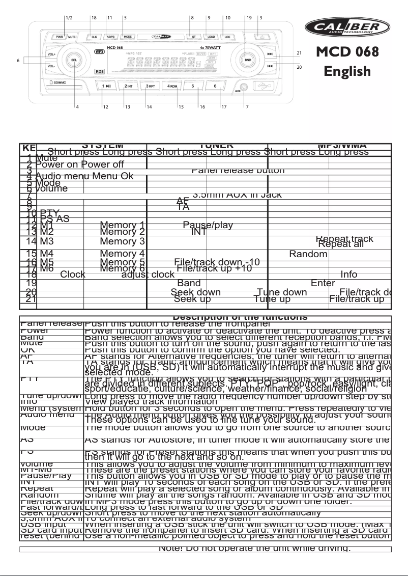 Page 1 de la notice Manuel utilisateur Caliber MCD 068