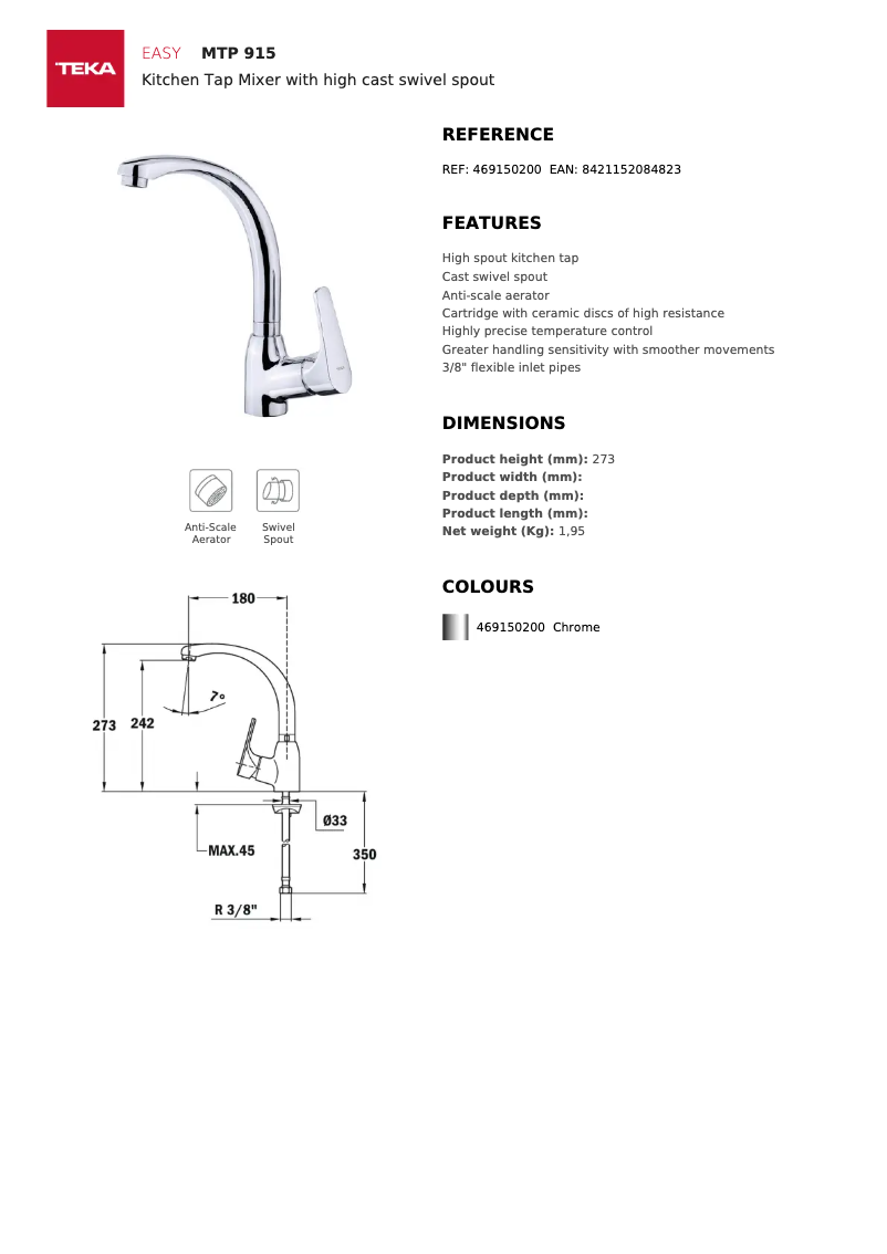 Página 1 del manual Ficha técnica Teka MTP 915