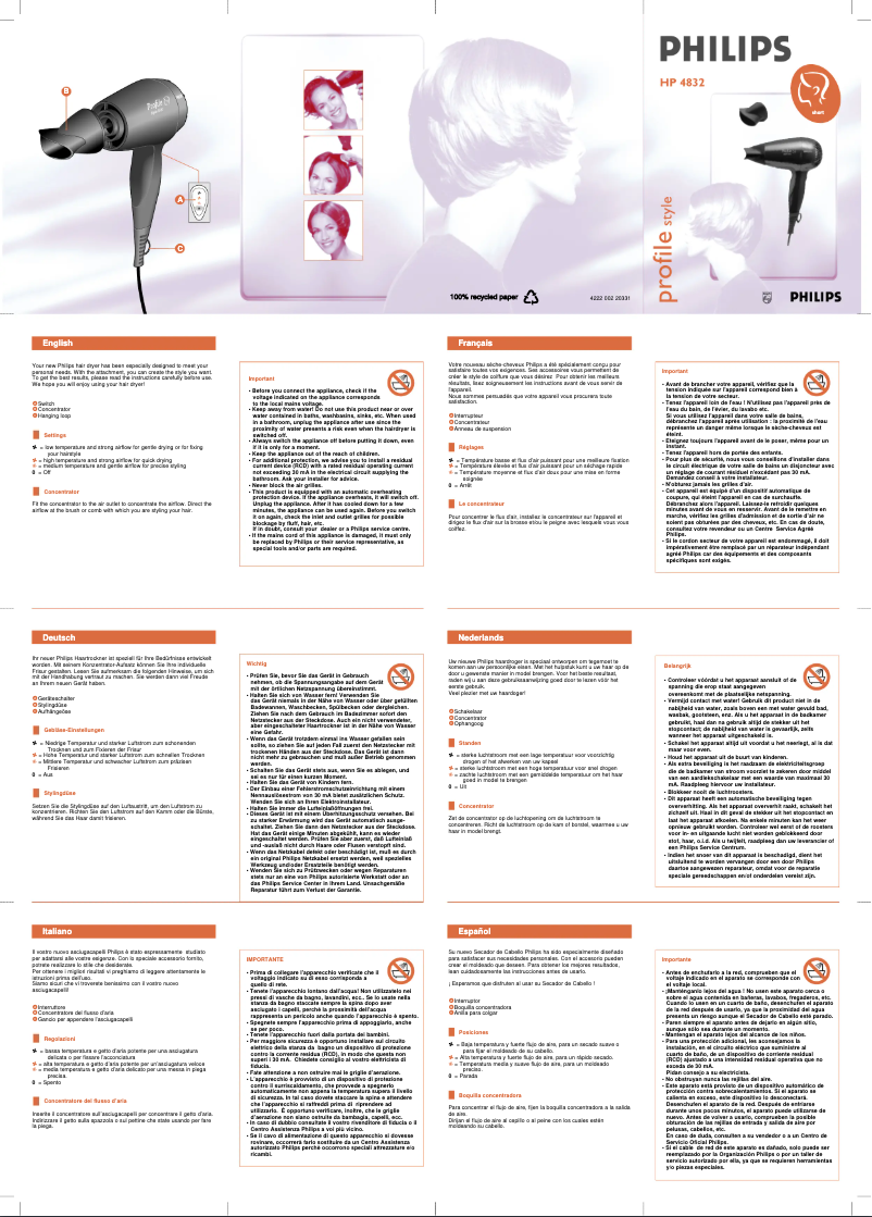 Page 1 of the manual User Manual Philips HP4832