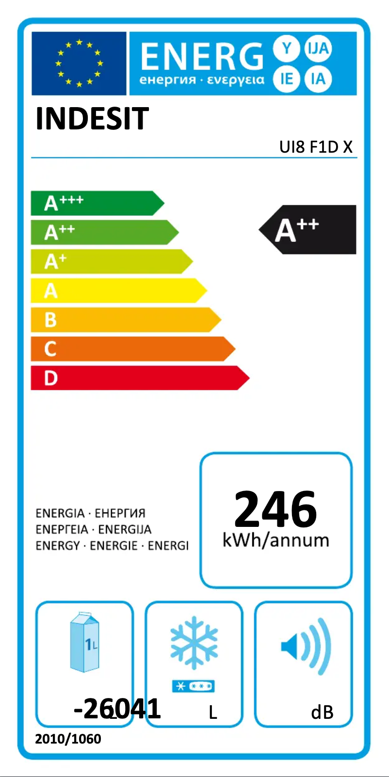 Image de la première page du manuel de l'appareil UI8 F1D X