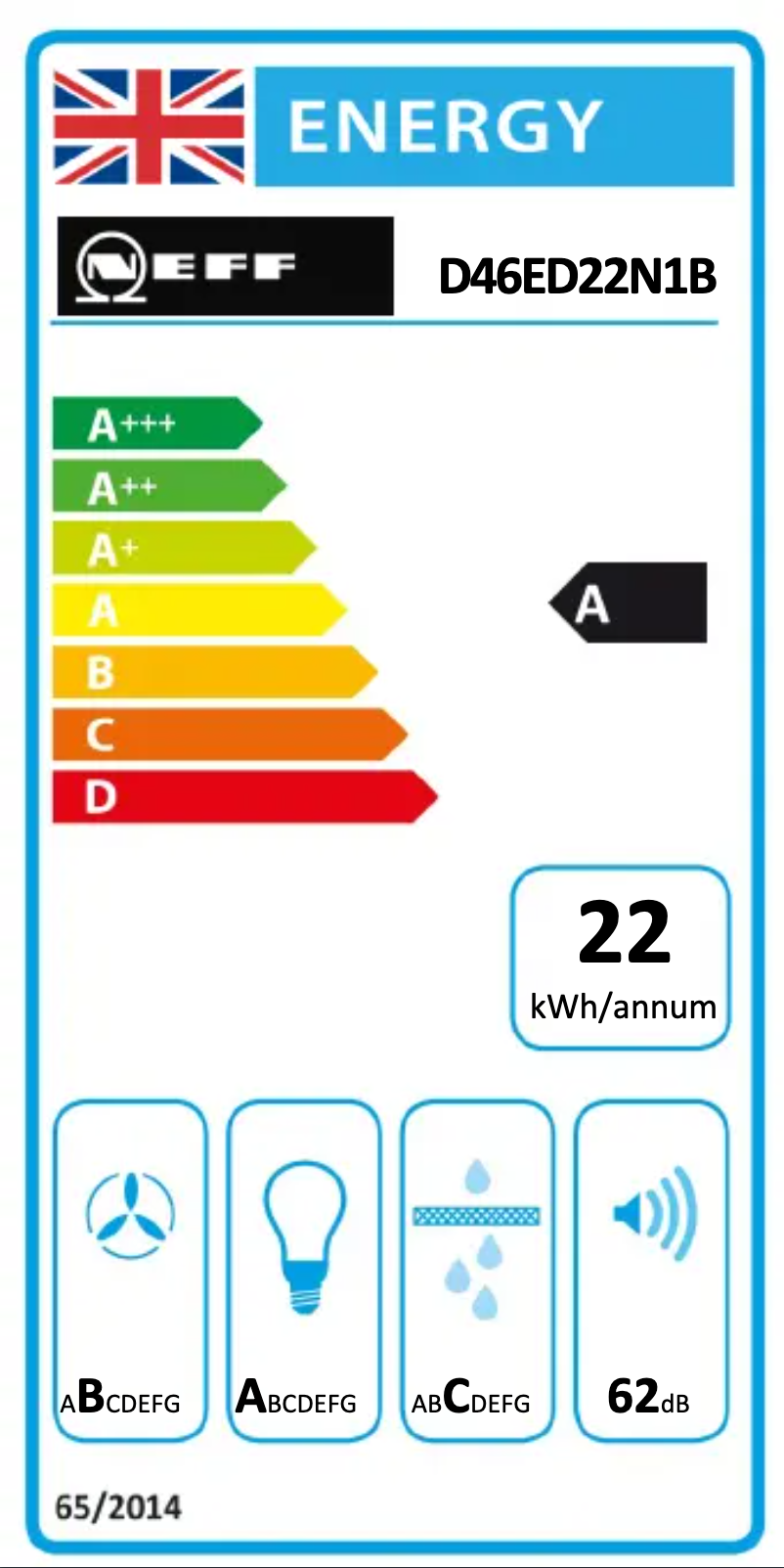 Image de la première page du manuel de l'appareil D46ED22N1B
