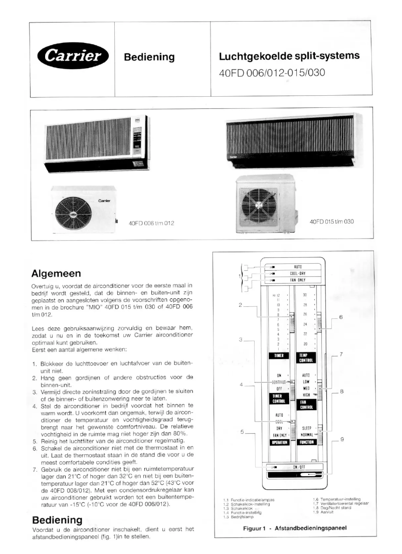 Page n°1 - Manuel utilisateur Carrier 40FD