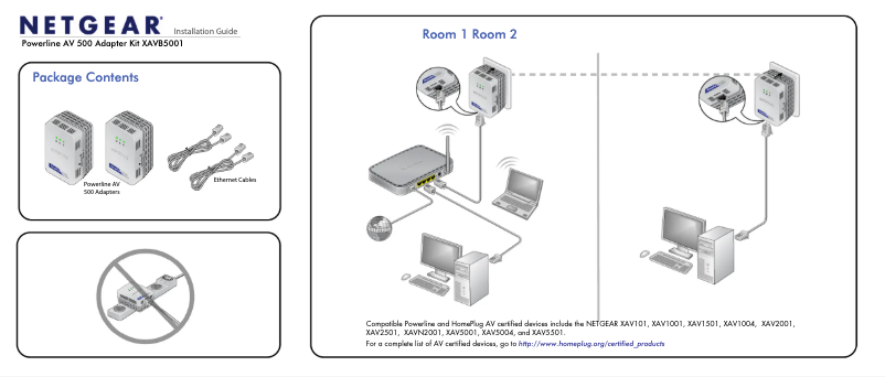 Image de la première page du manuel de l'appareil Powerline AV500 XAVB5001