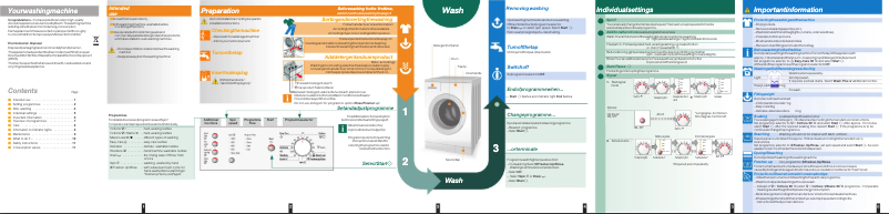 Página 1 del manual Manual de usuario Bosch WAE 20160