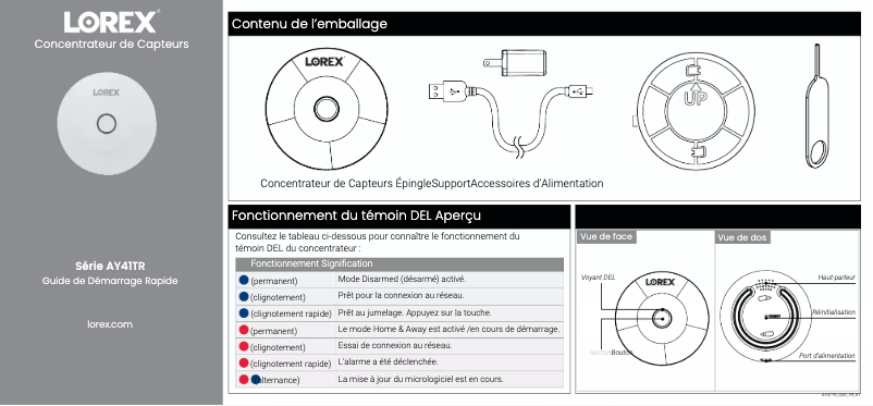 Imagen de la primera página del manual del dispositivo AY41TR