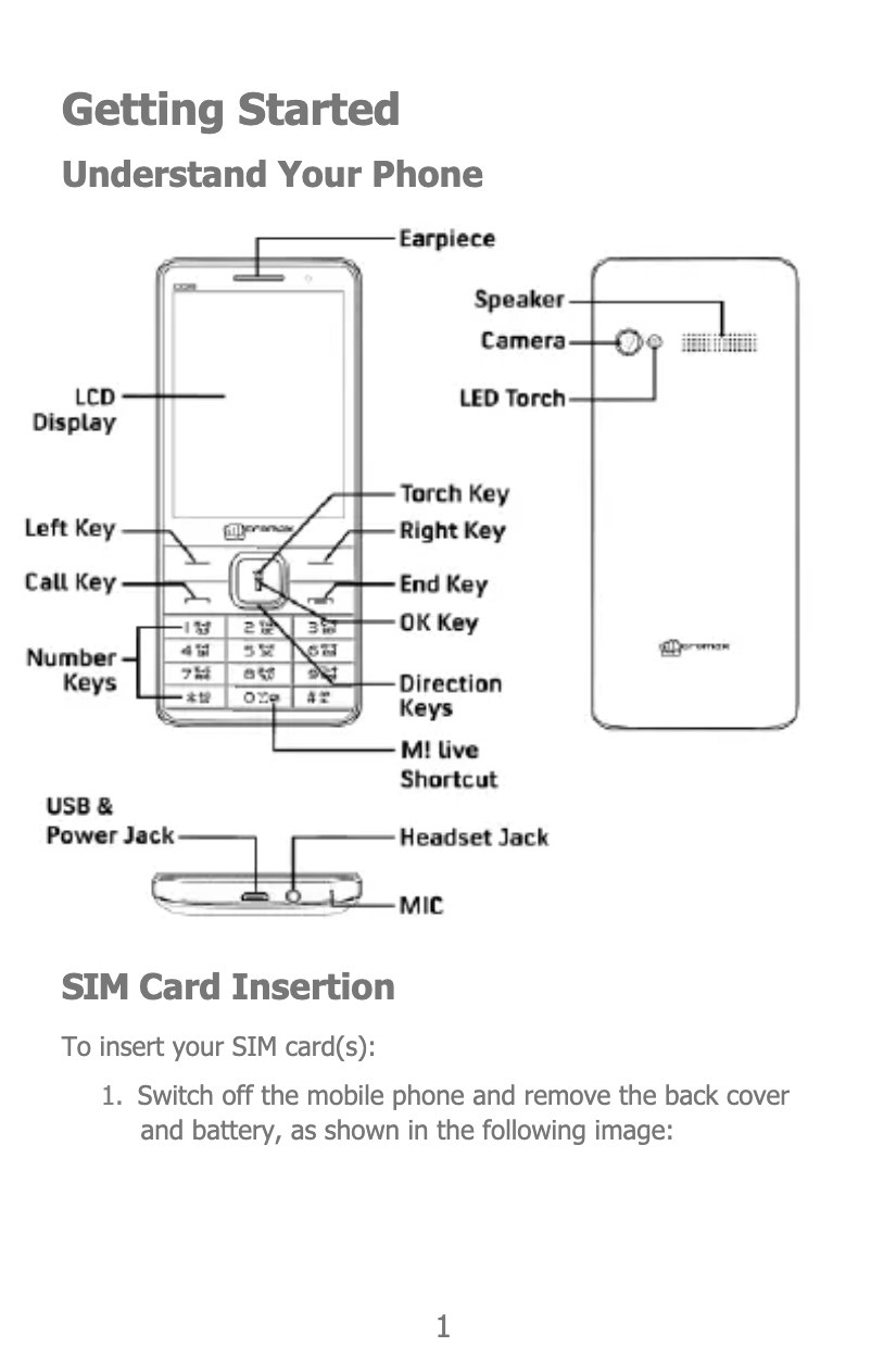 Page 1 de la notice Manuel utilisateur Micromax X3020