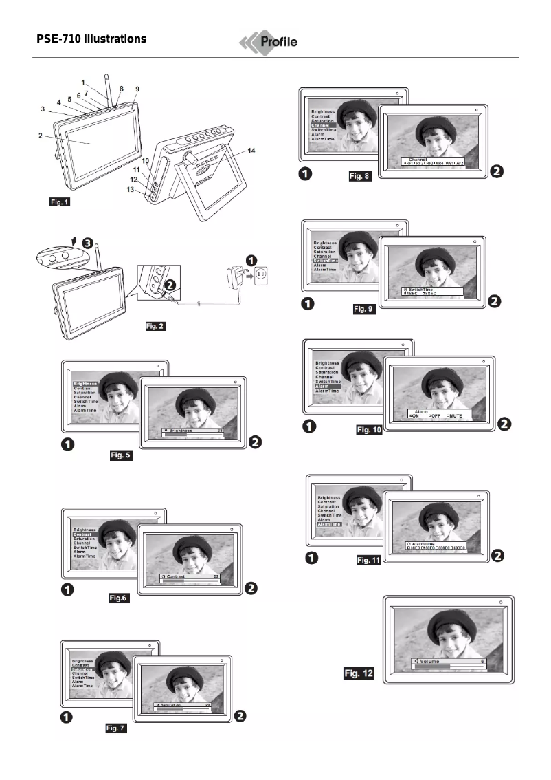 Page 1 de la notice Manuel utilisateur Profile PSE-710