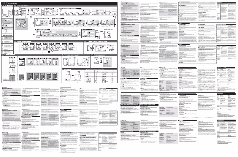 Page n°1 - Manuel utilisateur Pro Scio