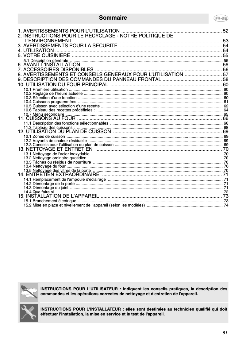 Página 1 del manual Manual de usuario Smeg CE6CMX