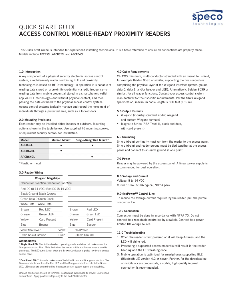 Image de la première page du manuel de l'appareil APCR640L