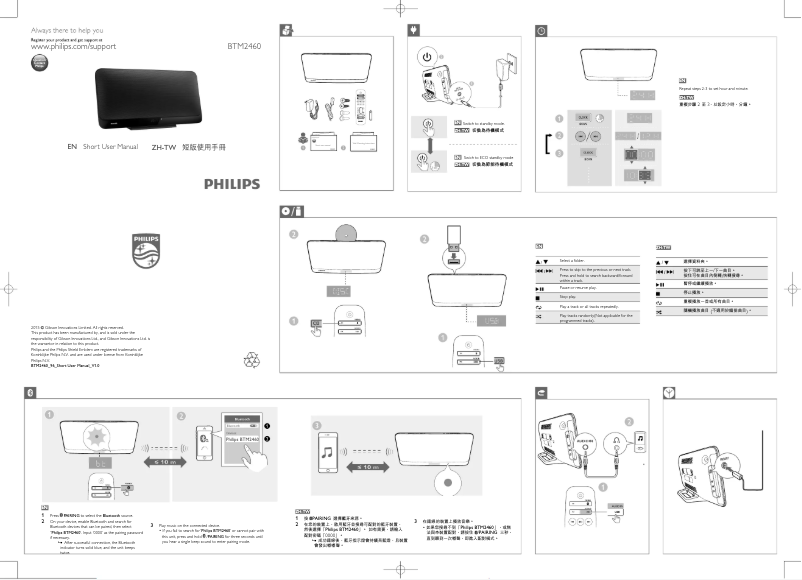 Page n°1 - Guide de démarrage rapide Philips BTM2460
