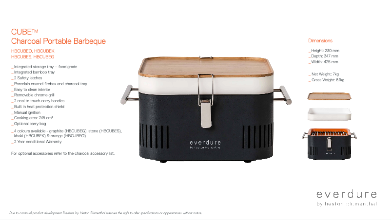 Image de la première page du manuel de l'appareil Cube