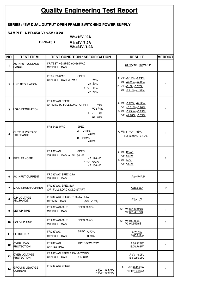 Page n°1 - Fiche technique Mean Well PD-45B