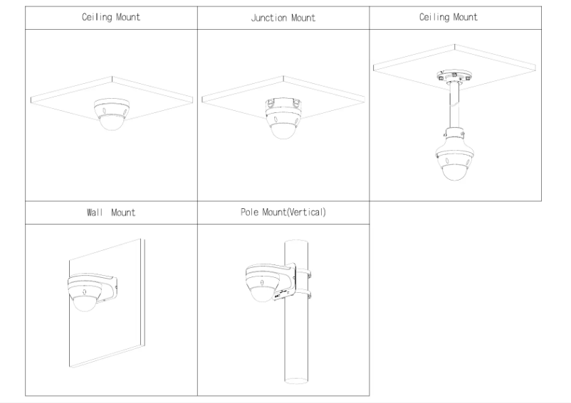 Page n°1 - Guide d'installation Dahua Technology HAC-D3A51-Z
