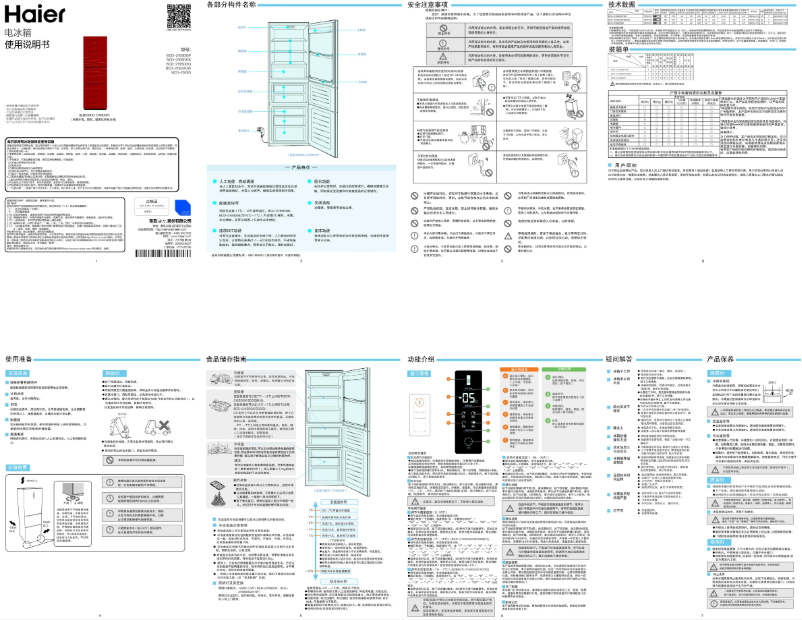 Imagen de la primera página del manual del dispositivo BCD-218SDGW