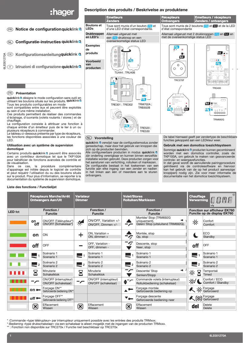 Page 1 de la notice Instructions / montage Hager TRM693G