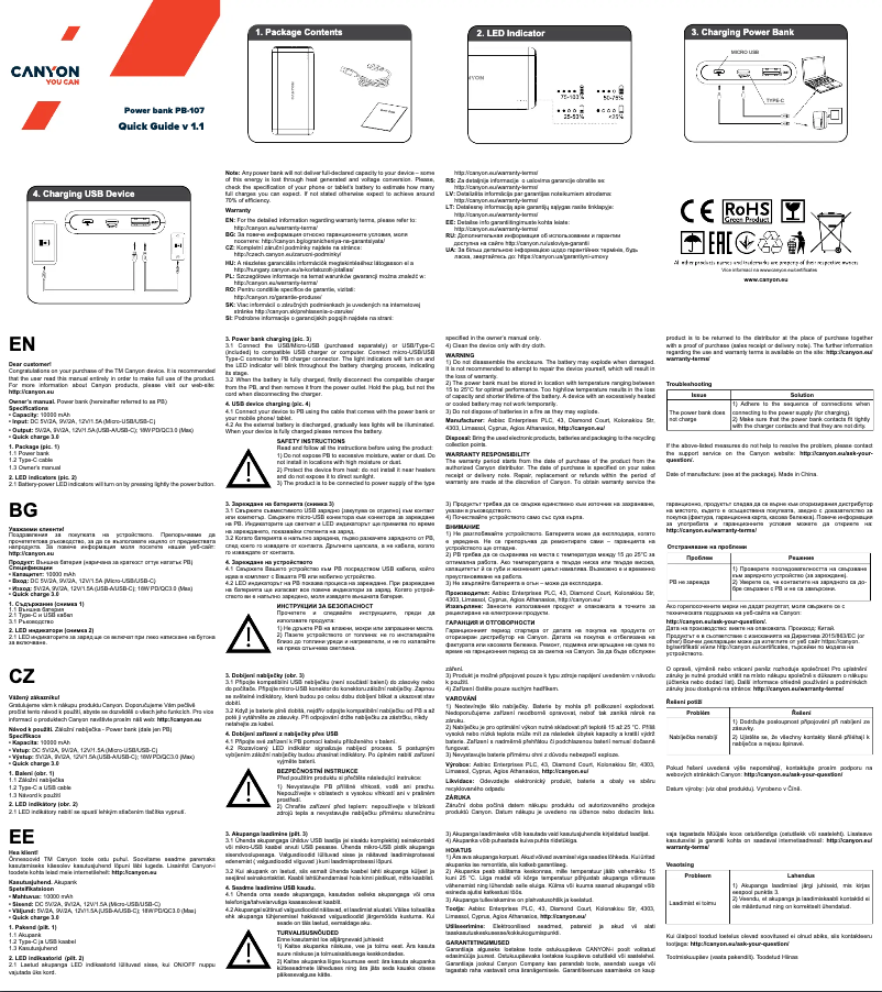 Page n°1 - Manuel utilisateur Canyon PB-107
