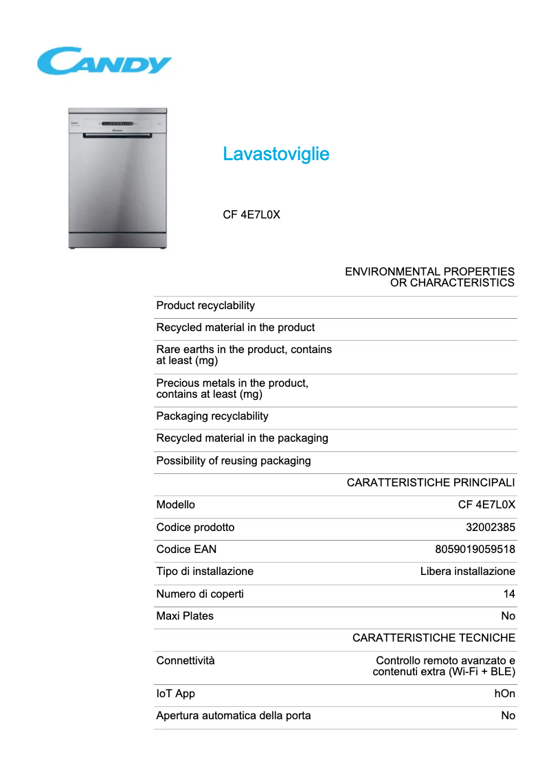 Page 1 de la notice Fiche technique Candy Rapido' CF 4E7L0X