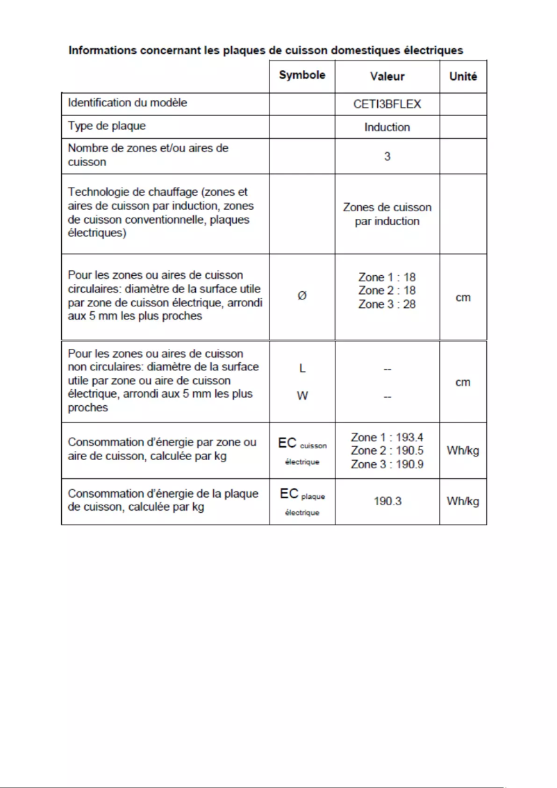 Page n°1 - Label énergétique Continental Edison CETI3BFLEX