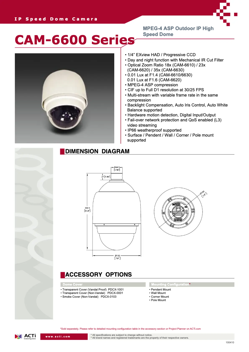 Image de la première page du manuel de l'appareil CAM-6620