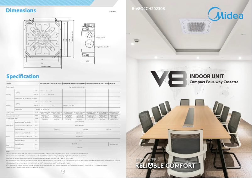 Page 1 de la notice Brochure Midea MIH28Q4CHN18