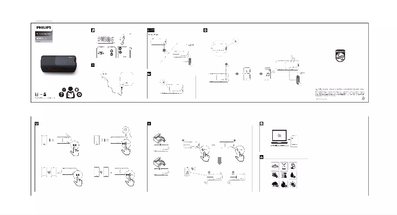 Page n°1 - Guide de démarrage rapide Philips TAS7807