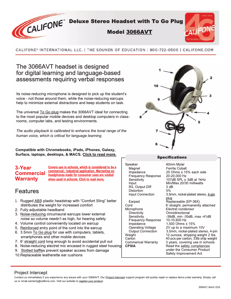 Image de la première page du manuel de l'appareil 3066AVT