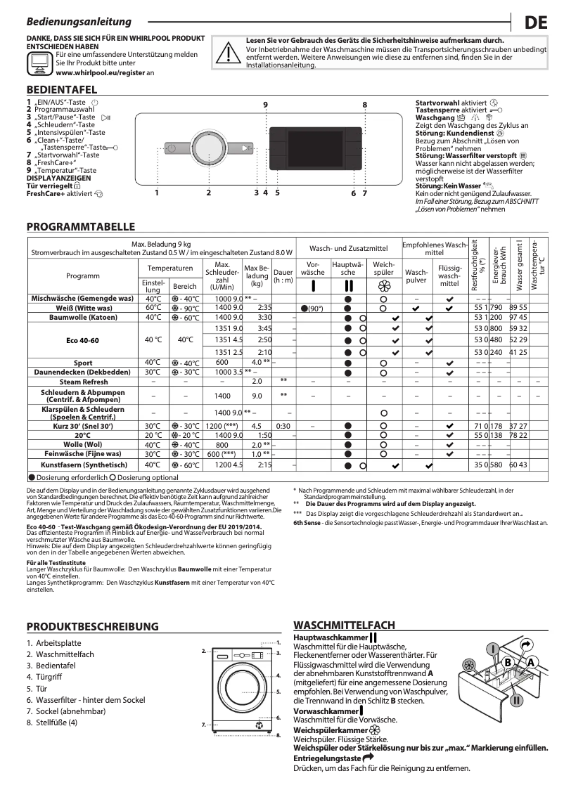 Imagen de la primera página del manual del dispositivo FFB 9469 BEV BE
