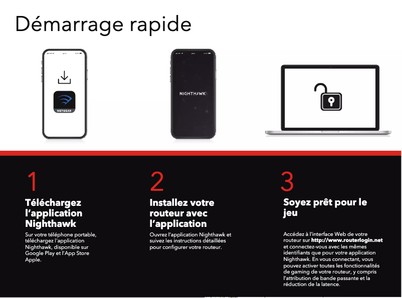 Page 1 de la notice Guide d'installation Netgear Nighthawk Pro Gaming XR500