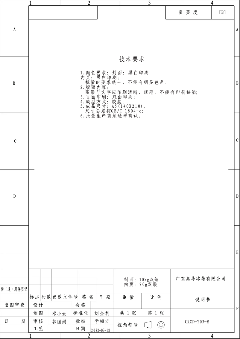 Page 1 de la notice Manuel utilisateur Candy COHS 45EB