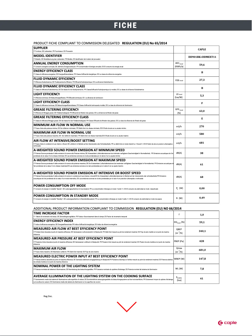 Image de la première page du manuel de l'appareil DD901BK