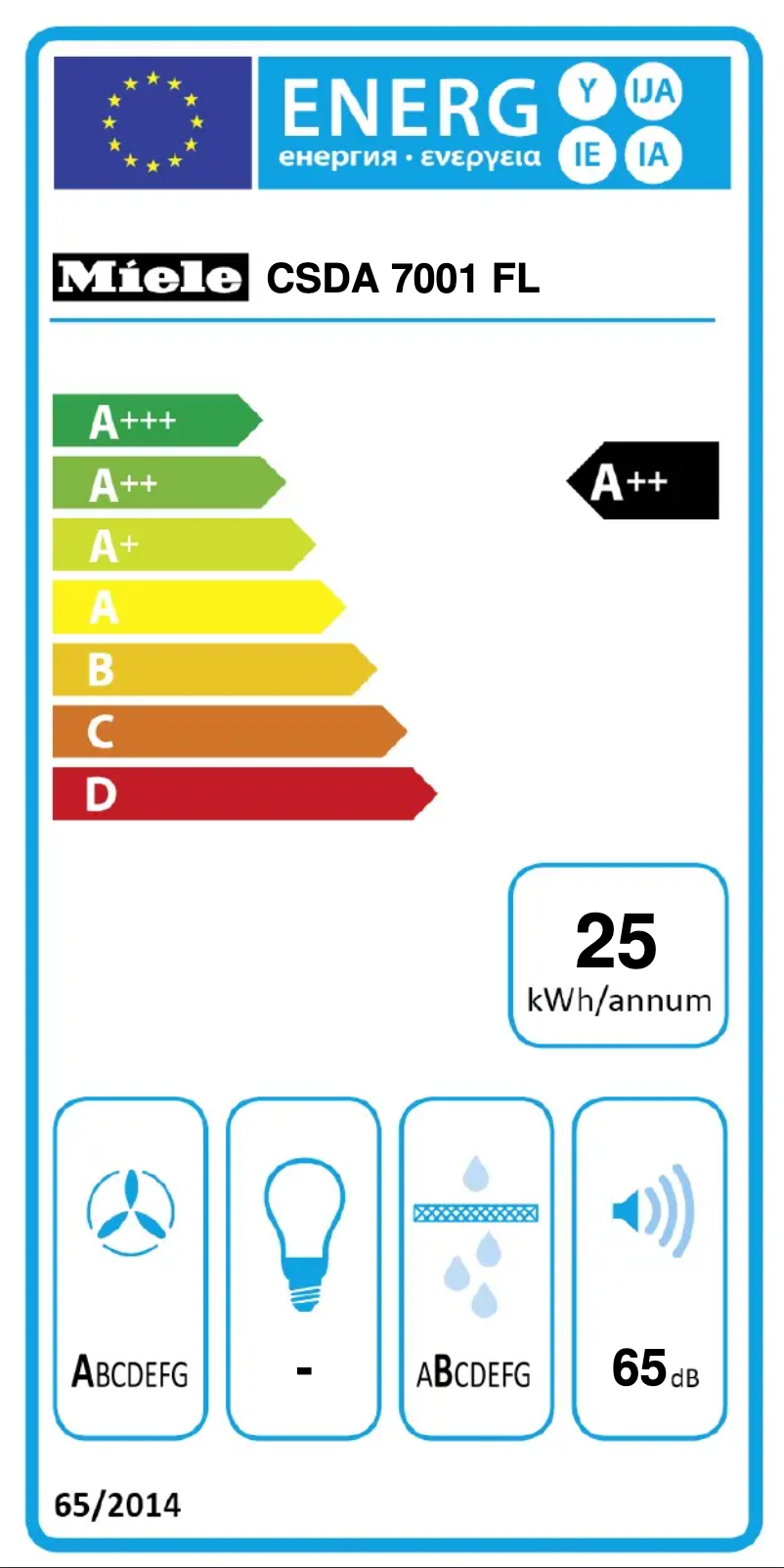 Image de la première page du manuel de l'appareil CSDA 7001 FL