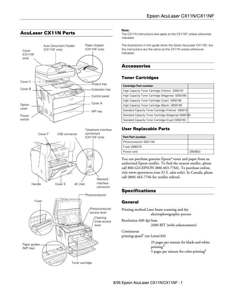 Imagen de la primera página del manual del dispositivo AcuLaser CX11NF