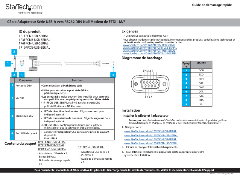 Page 1 de la notice Manuel utilisateur StarTech.com 1P6FFCN-USB-SERIAL