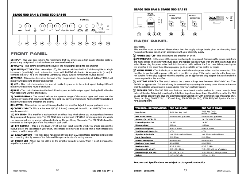 Page 1 de la notice Manuel utilisateur Stagg 500 BAH