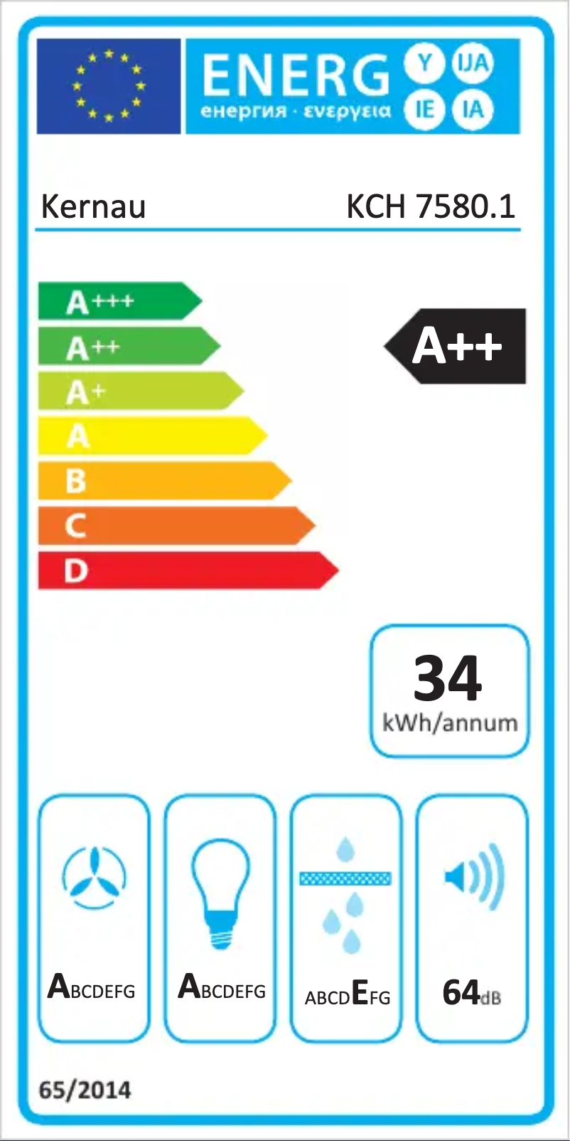 Page 1 de la notice Label énergétique Kernau KCH 7580.1 B