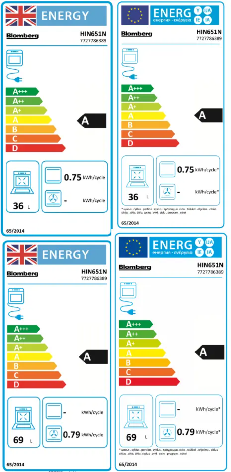 Page 1 de la notice Manuel utilisateur Blomberg HIN651N