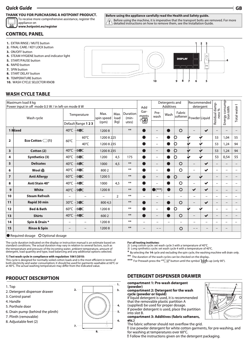 Page 1 de la notice Manuel utilisateur Hotpoint NM11 823 WK EU
