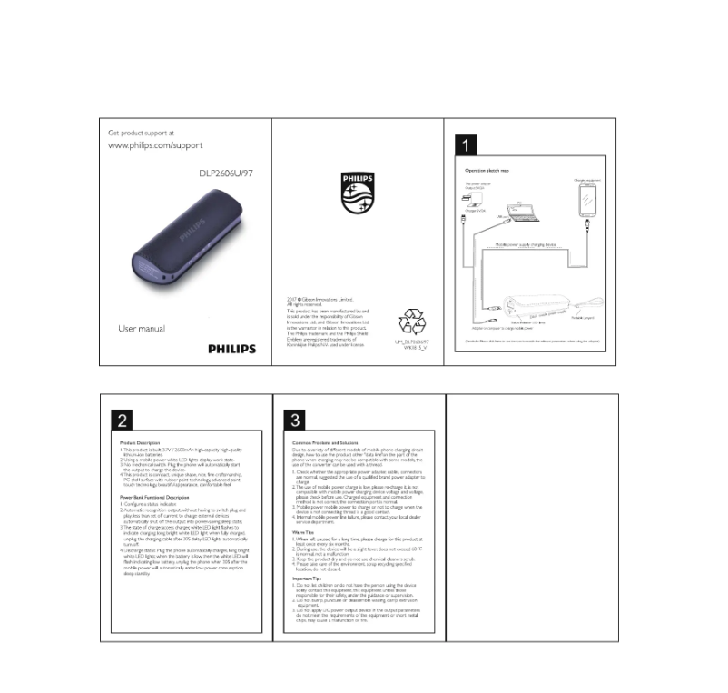 Page n°1 - Manuel utilisateur Philips DLP2606U