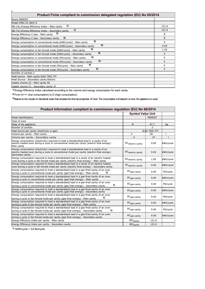 Página 1 del manual Instrucciones / montaje Indesit FIMU 23 WH S