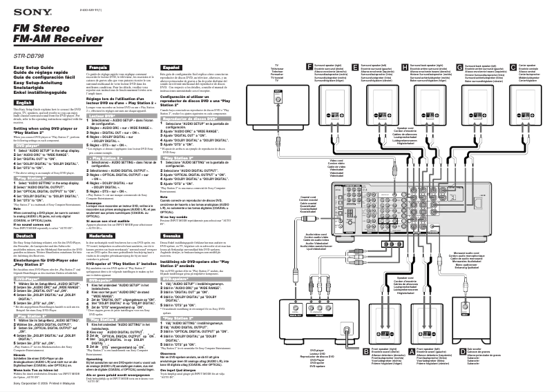 Page 1 of the manual Installation Guide Sony STR-DB798