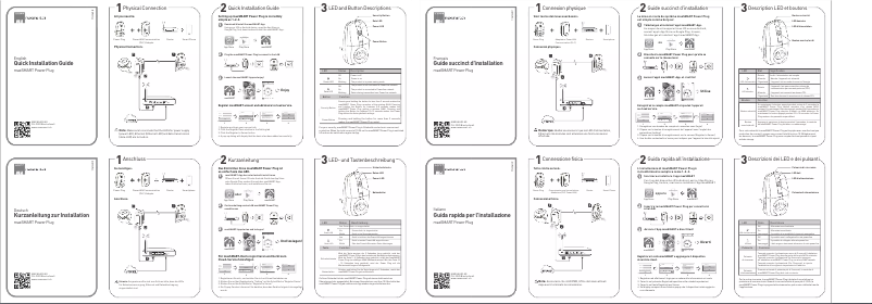 Page n°1 - Manuel utilisateur maxSMART 114963
