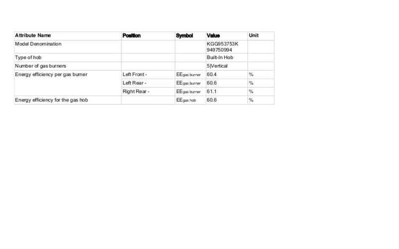 Page 1 de la notice Manuel utilisateur AEG KGG953753K