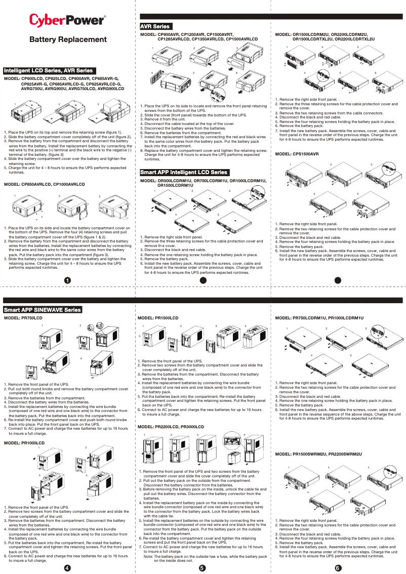Página 1 del manual Manual de usuario CyberPower RB1270X4C