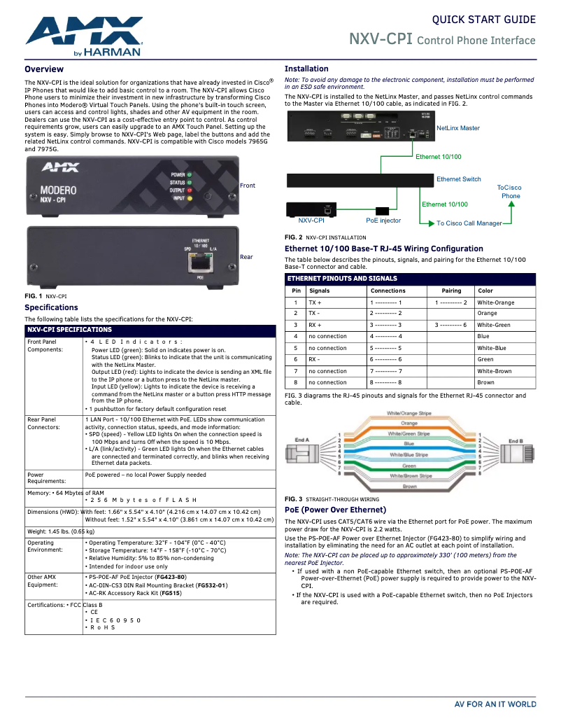 Page 1 de la notice Guide de démarrage rapide AMX Modero NXV-CPI