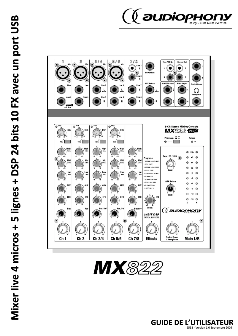 Page 1 de la notice Manuel utilisateur Audiophony MX822
