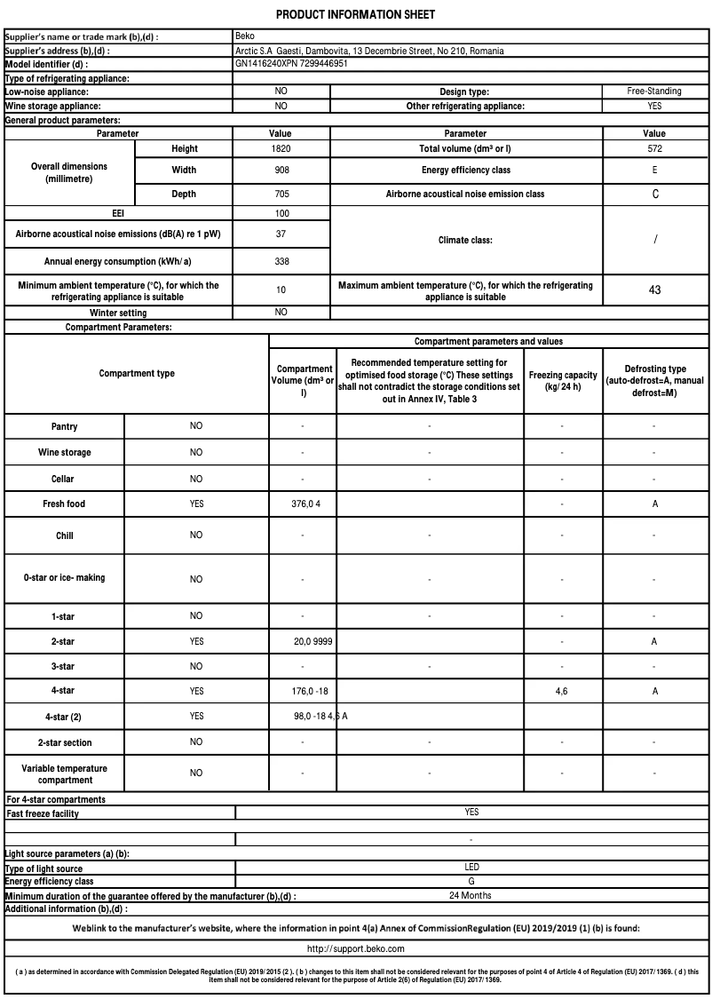 Page 1 de la notice Fiche technique Beko GN1416240XPN