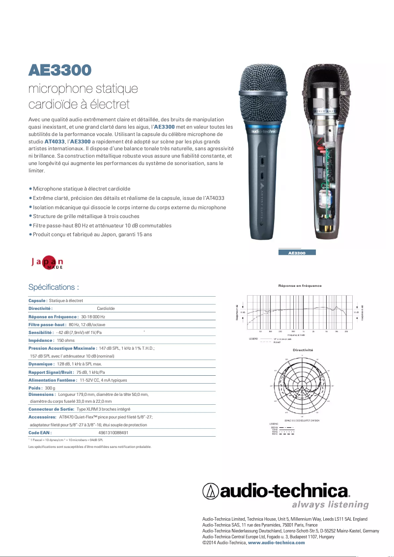Image de la première page du manuel de l'appareil AE3300