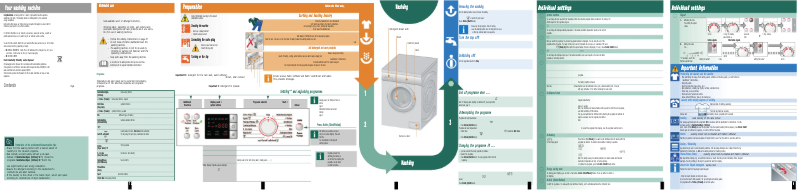 Image de la première page du manuel de l'appareil WAQ24488EE