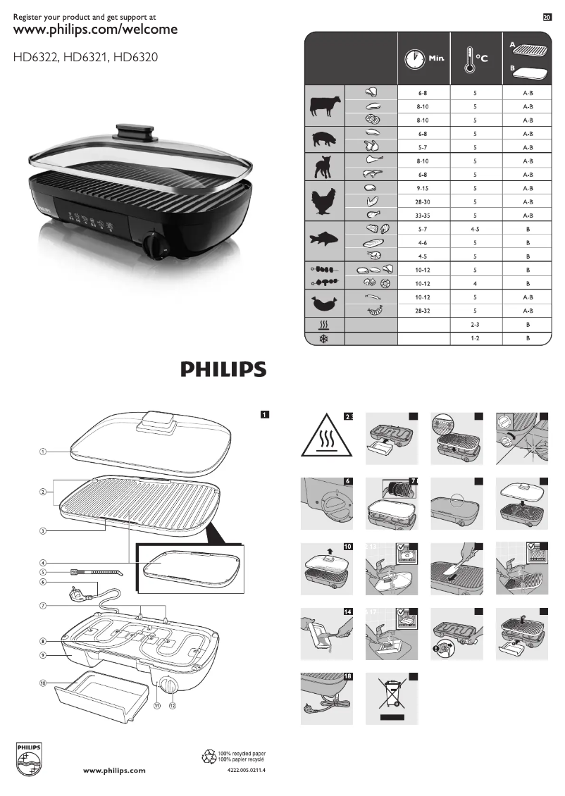 Página 1 del manual Manual de instrucciones Philips Daily Collection HD6321